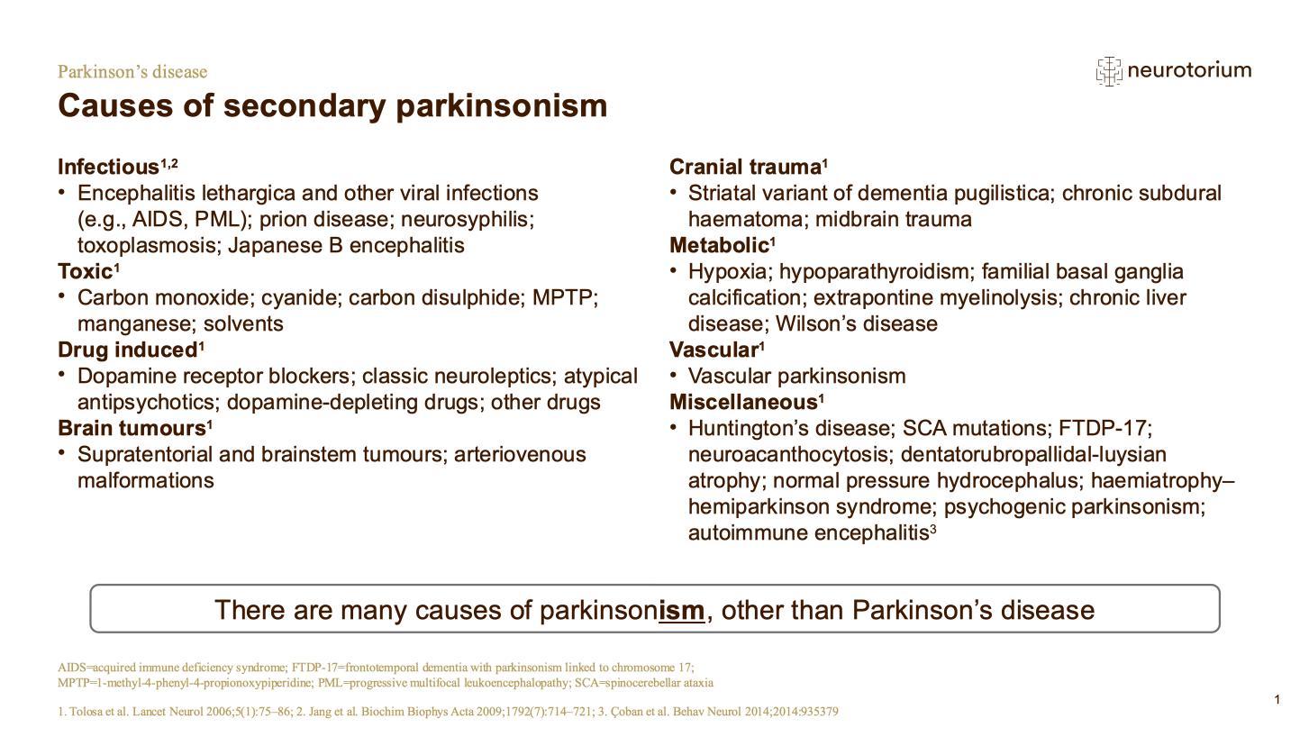 Parkinsons Disease – History Definitions and Diagnosis – slide 19